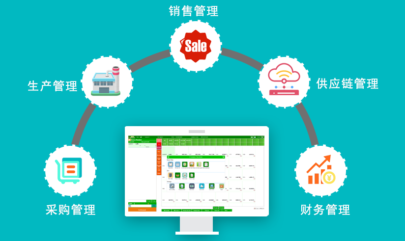 乐通AI企业管理系统展示